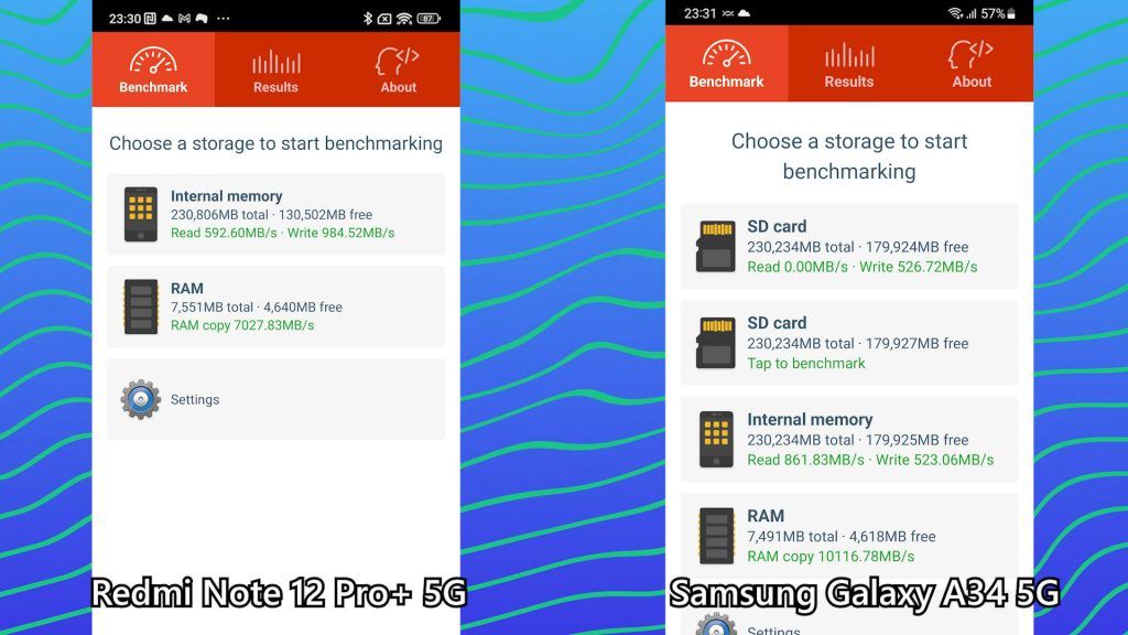Redmi Note 12 Pro Plus 5G review