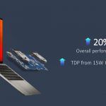 ASUS Zenbook 13 S OLED UX5304 review