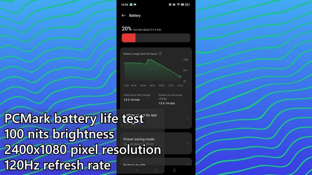 OPPO A98 review