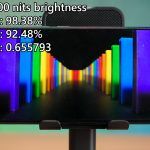 POCO F5 Pro review