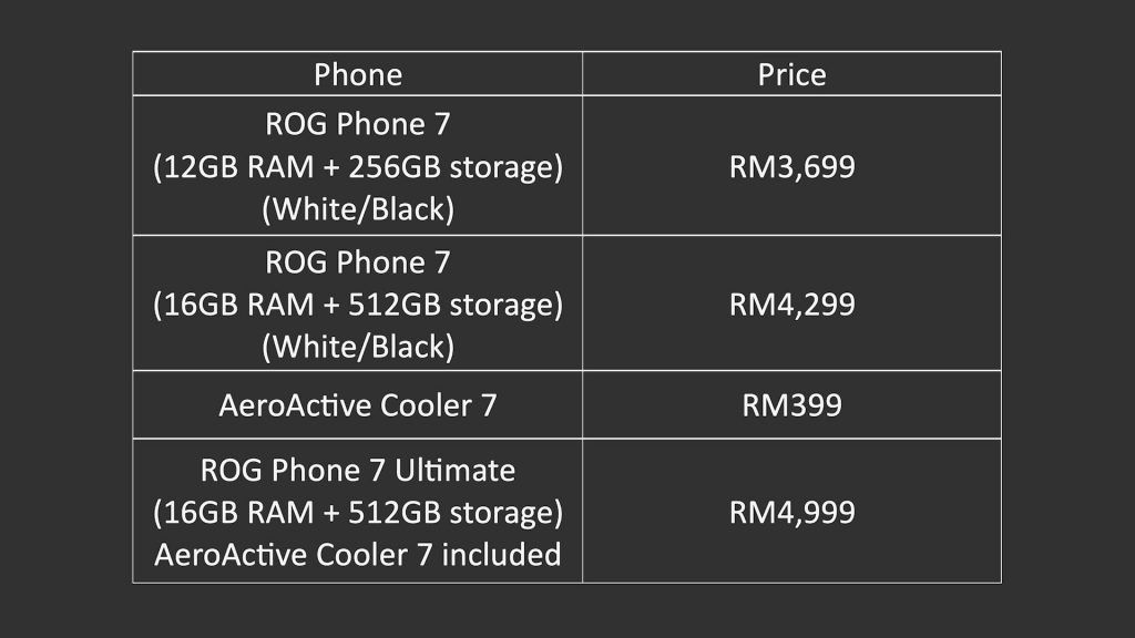 ROG Phone 7