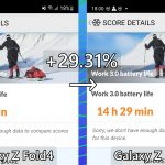 Samsung Galaxy Z Fold5 review