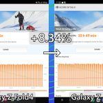 Samsung Galaxy Z Fold5 review