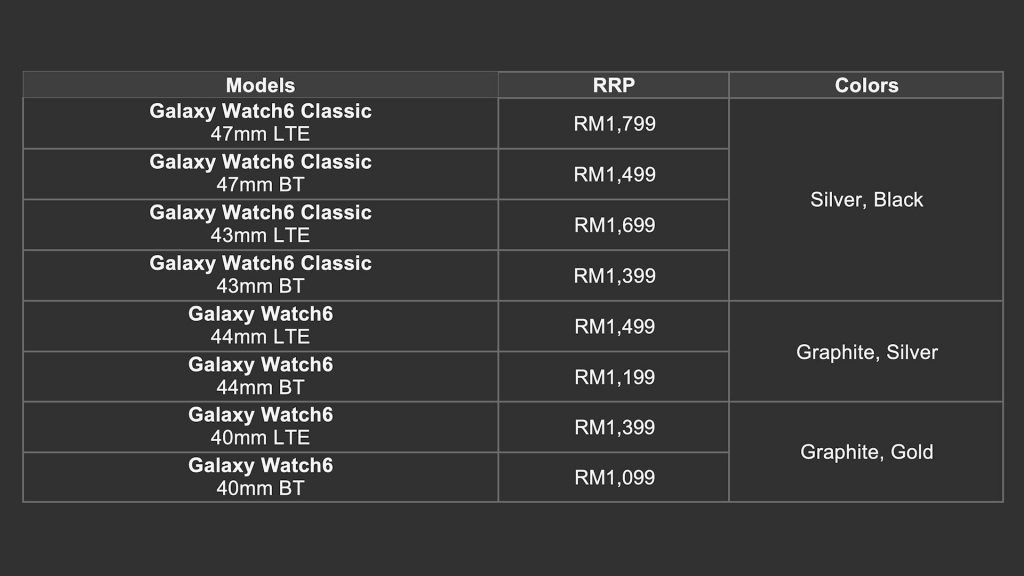 Samsung Galaxy Watch6 Classic review