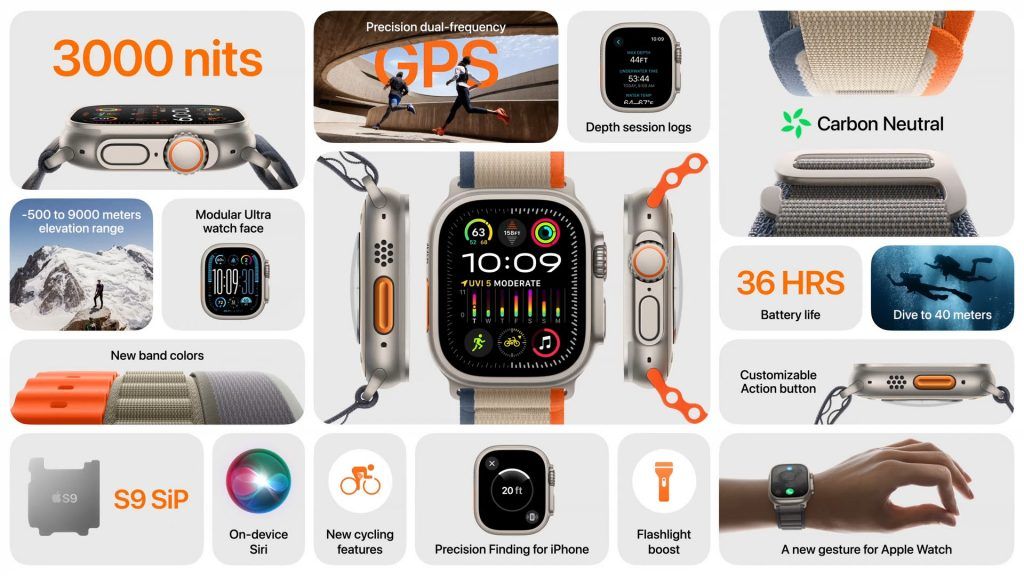 Apple Watch Series 9 announcement