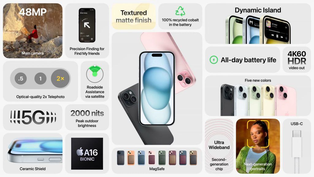 Apple iPhone 15 iPhone 15 Plus announcement