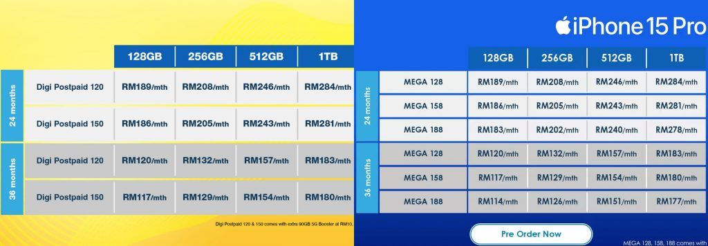 iPhone 15 Pro Celcom Digi Packages