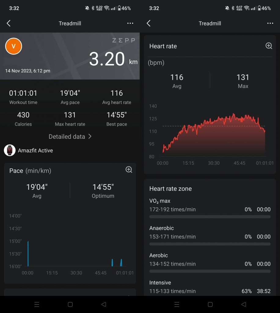 Amazfit Active 3