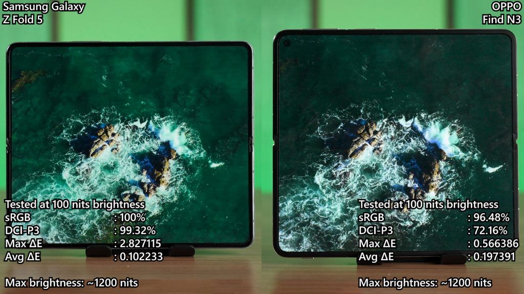OPPO Find N3 fold vs Samsung Galaxy Z Fold 5