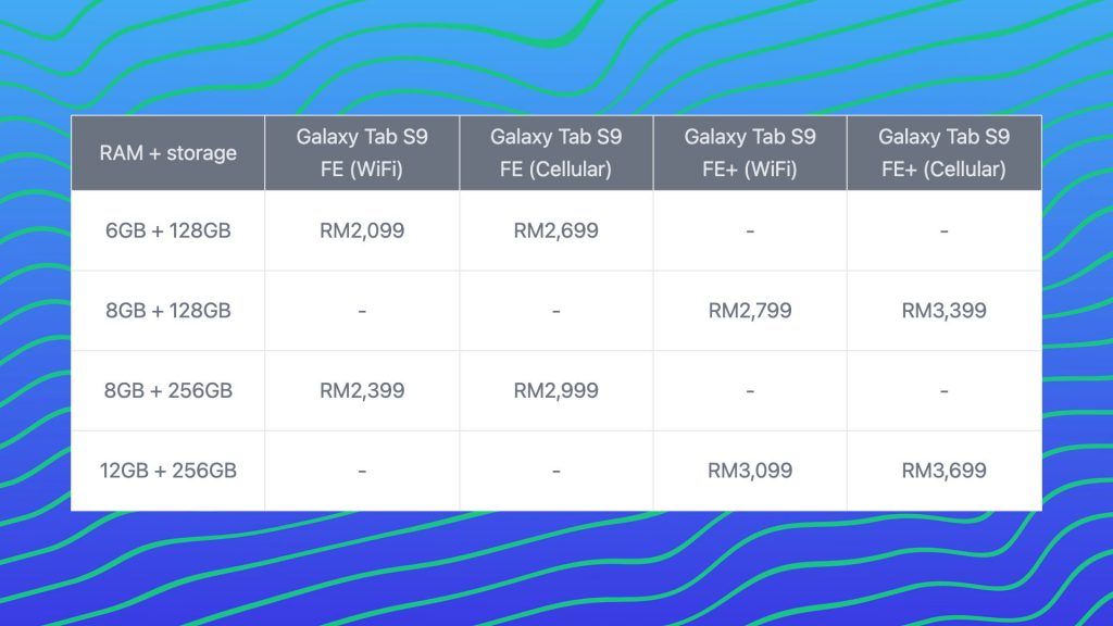 Samsung Galaxy Tab S9 FE Plus review