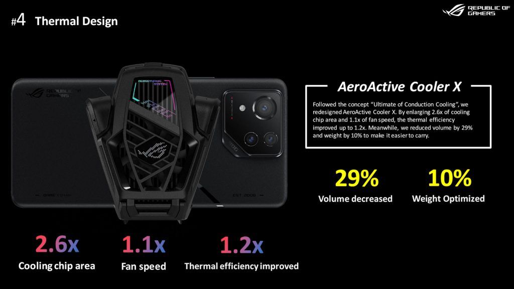 ROG Phone 8 AeroActive Cooler X review