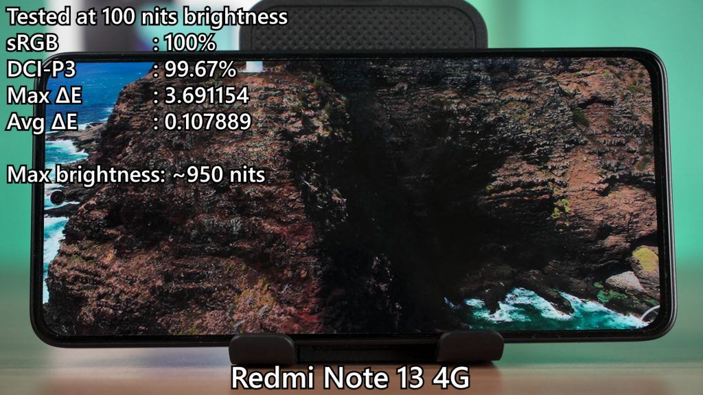 Redmi Note 13 4G vs Redmi Note 13 Pro Plus 5G review