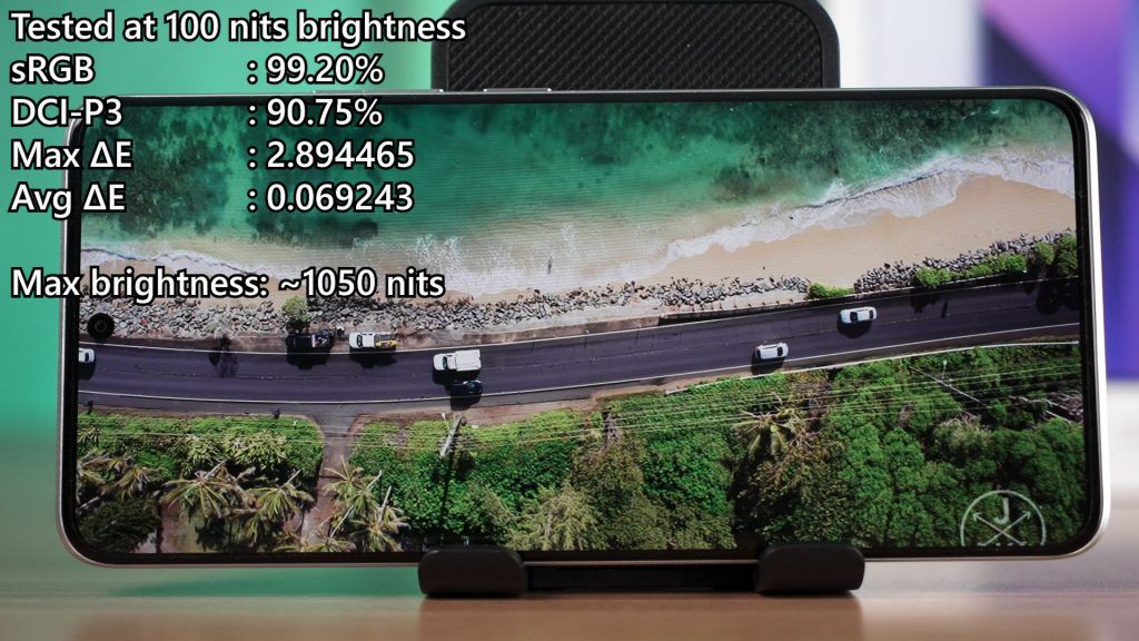 Redmi Note 13 4G vs Redmi Note 13 Pro Plus 5G review