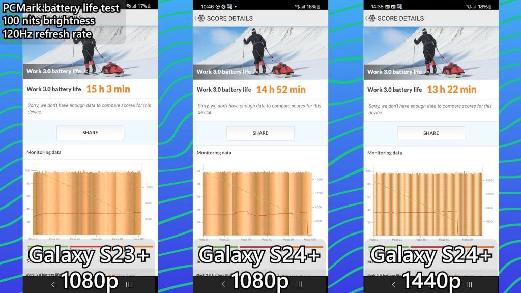 Samsung Galaxy S24 Plus review