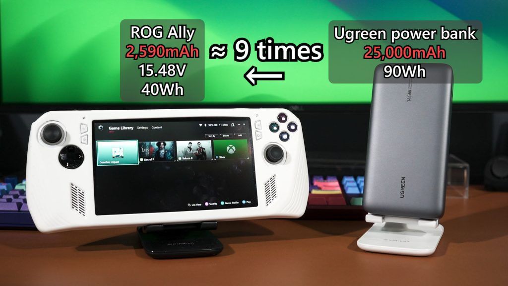 mAh vs Wh
