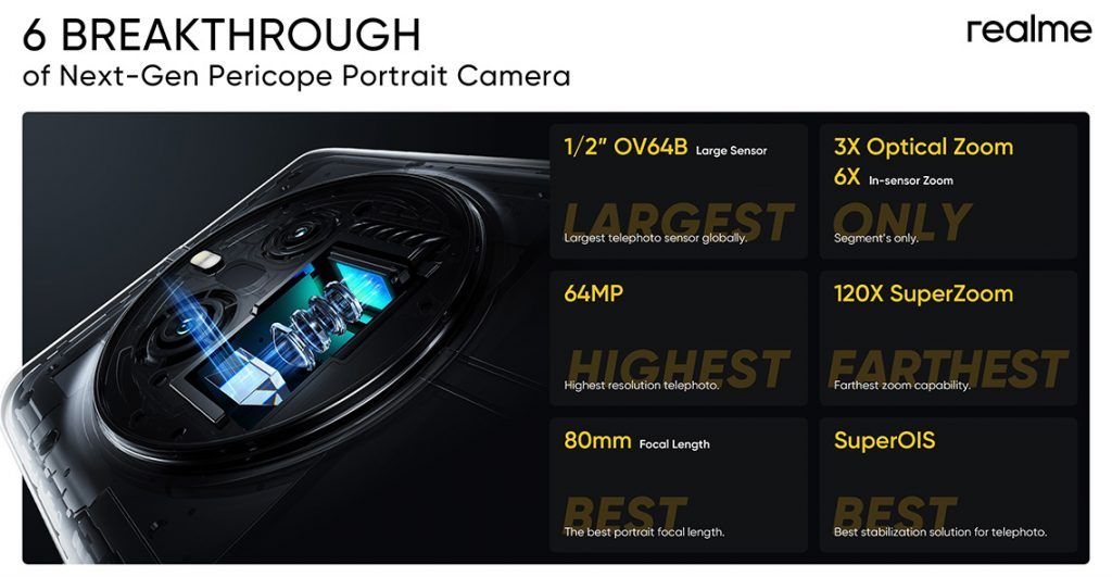 realme 12 series 5G smartphone launched Malaysia price 1