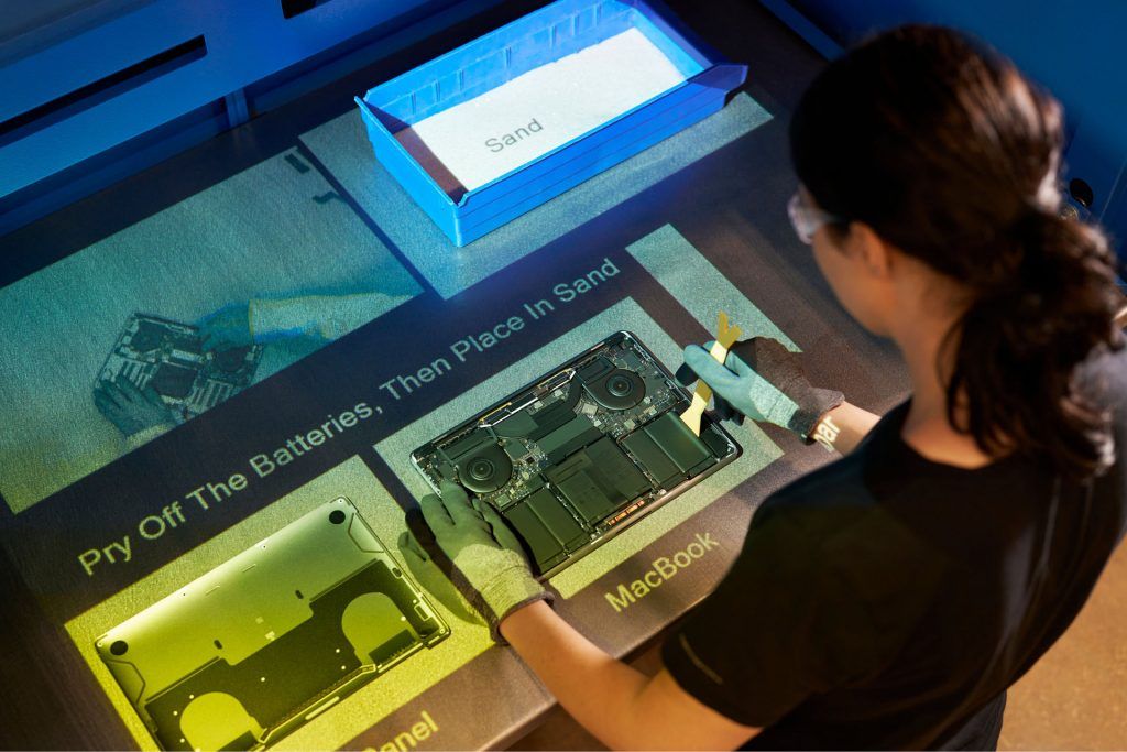 Apple Environmental Innovations Earth Day 2024