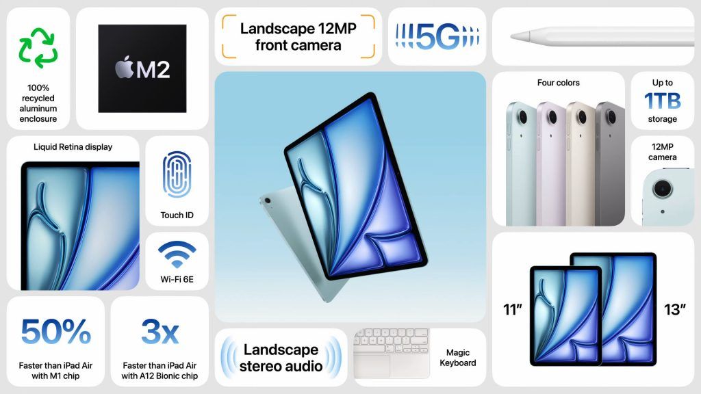 Apple iPad Air iPad Pro 2024 announcement