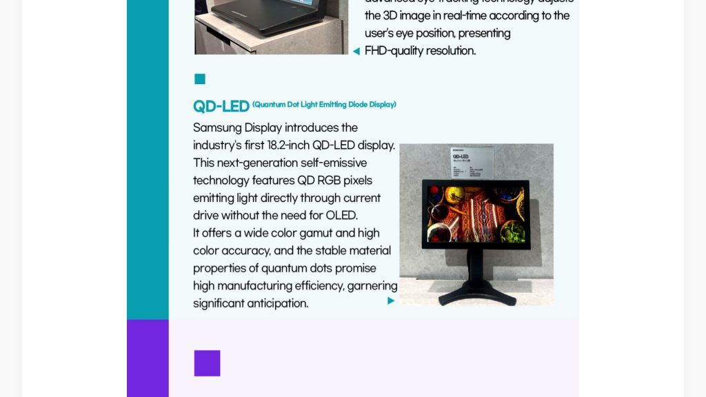 QD-LED explained