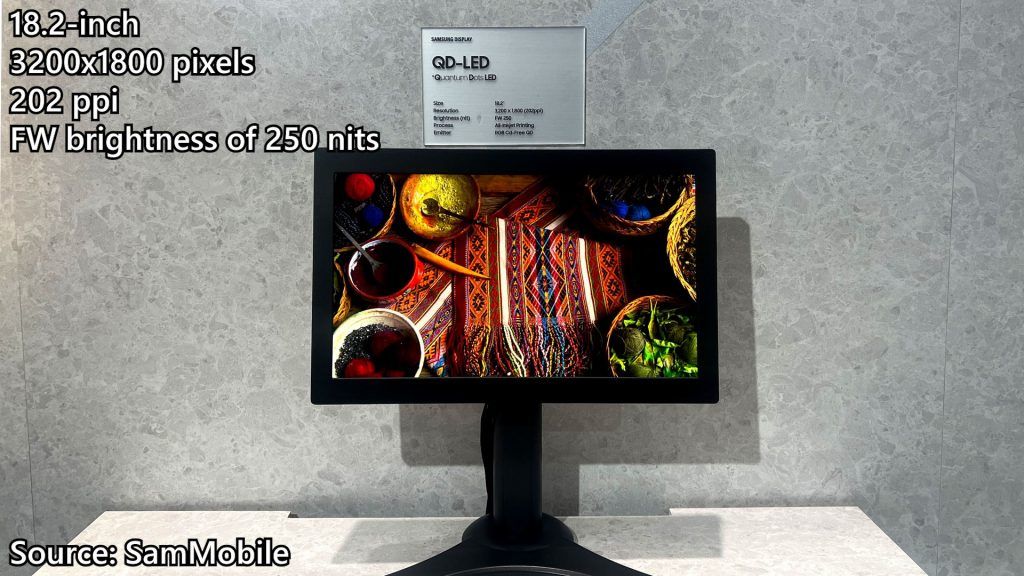 QD-LED explained