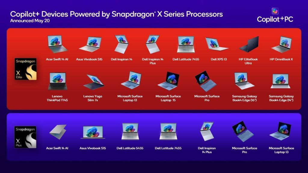 Snapdragon X series laptops