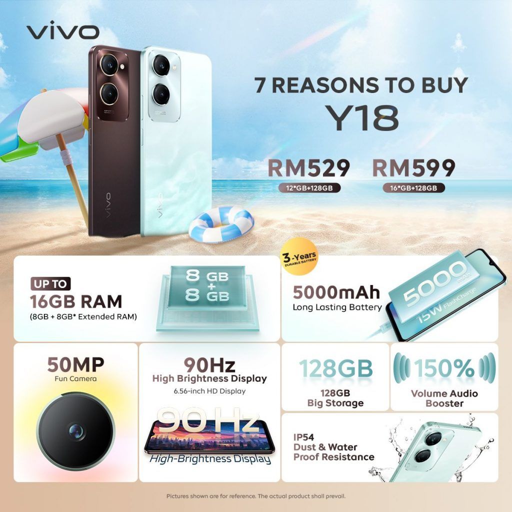 vivo Y18 smartphone launched Malaysia price 1