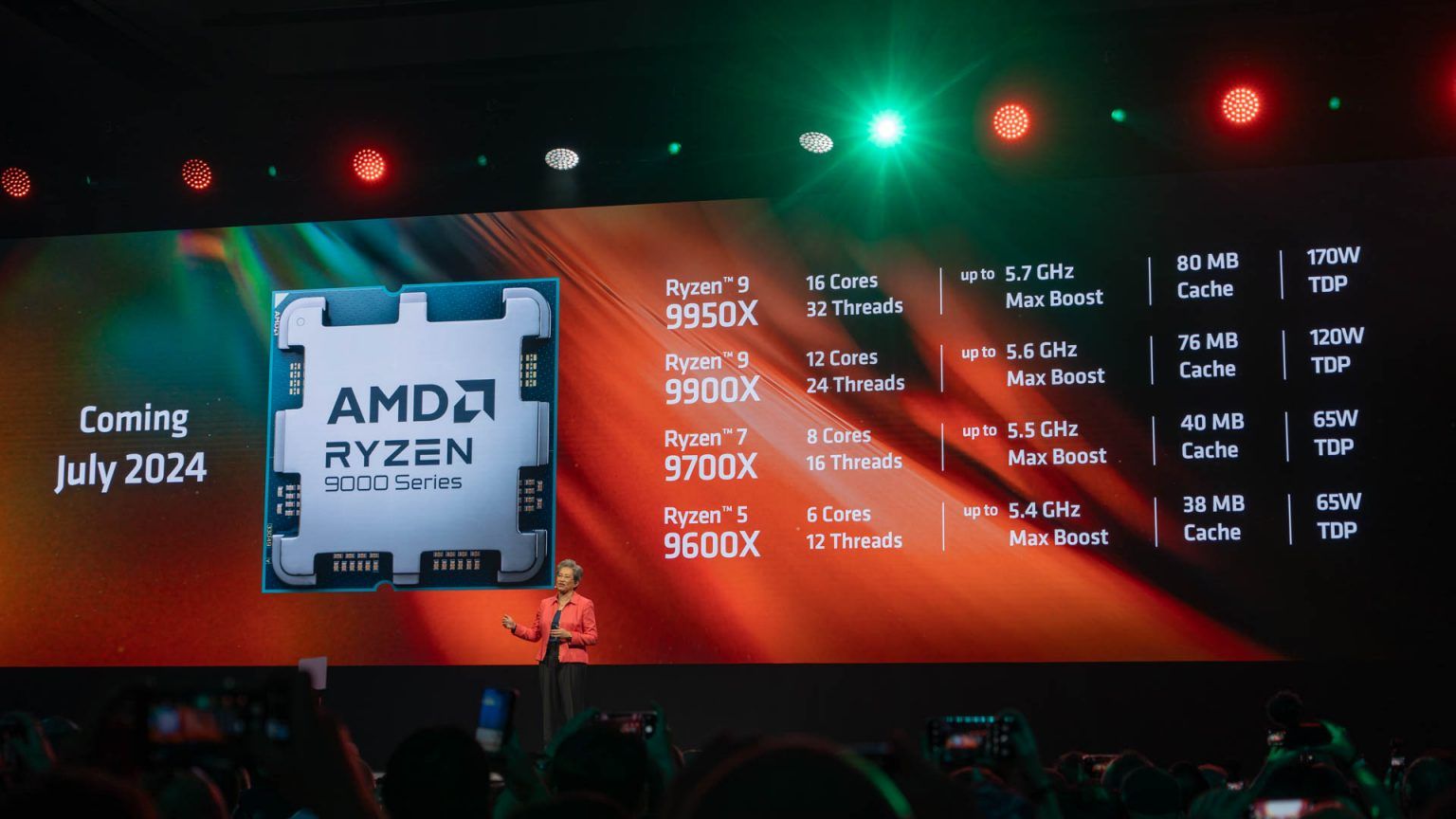 These are some of the main things you should know from AMD's COMPUTEX ...