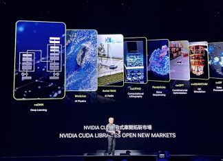 NVIDIA COMPUTEX 2024 Featured