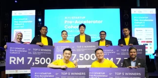 The top five (5) winners from the MYStartup Pre-Accelerator Cohort 3 that were announced on Demo Day. From left (top): Eliza Elias of Cradle, Beseek, Practistica, Scancer AI. From left (bottom): FinDoc, StayWokeProperty, Iskandar Shafi’i of Growth Charger.