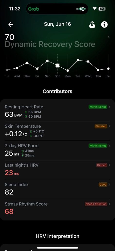 Review - Ultrahuman Ring AIR 13
