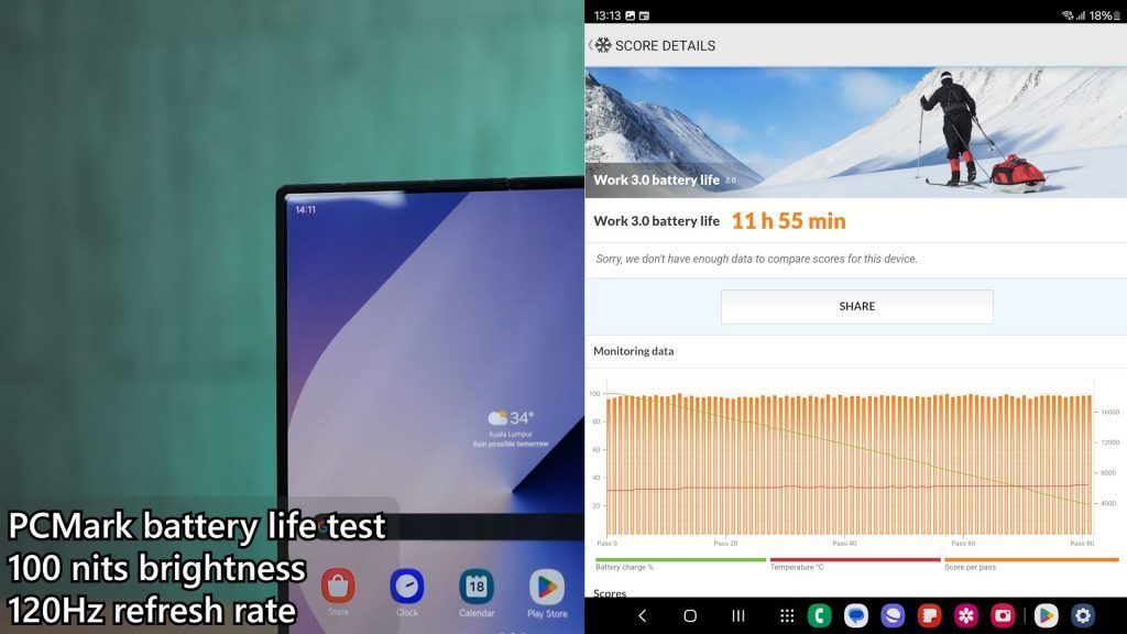 Samsung Galaxy Z Fold6 review