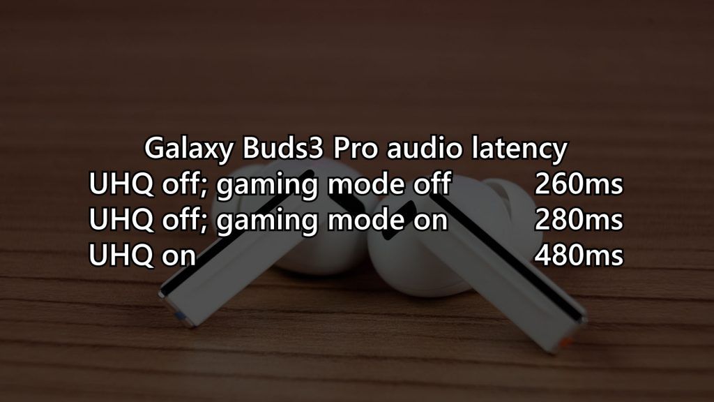 Samsung Galaxy Buds3 Pro review