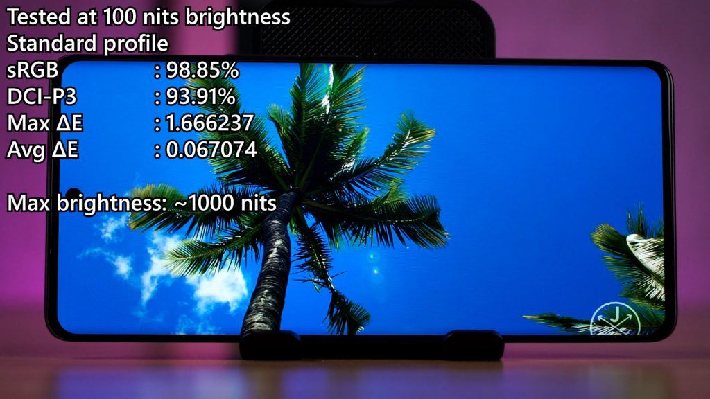 Vivo V40 review