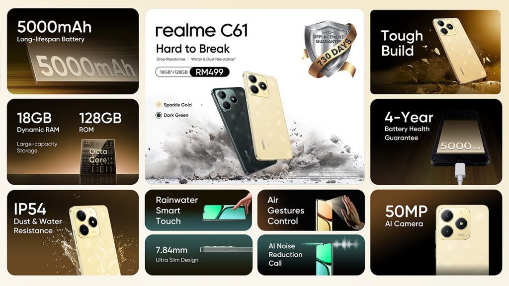 realme C61 Malaysia price 1