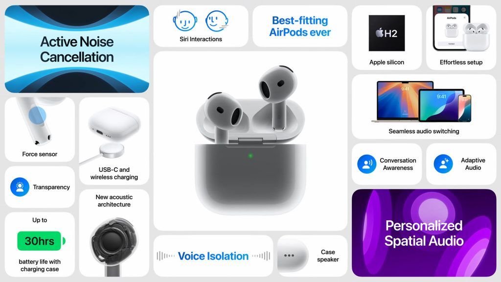 Apple AirPods series