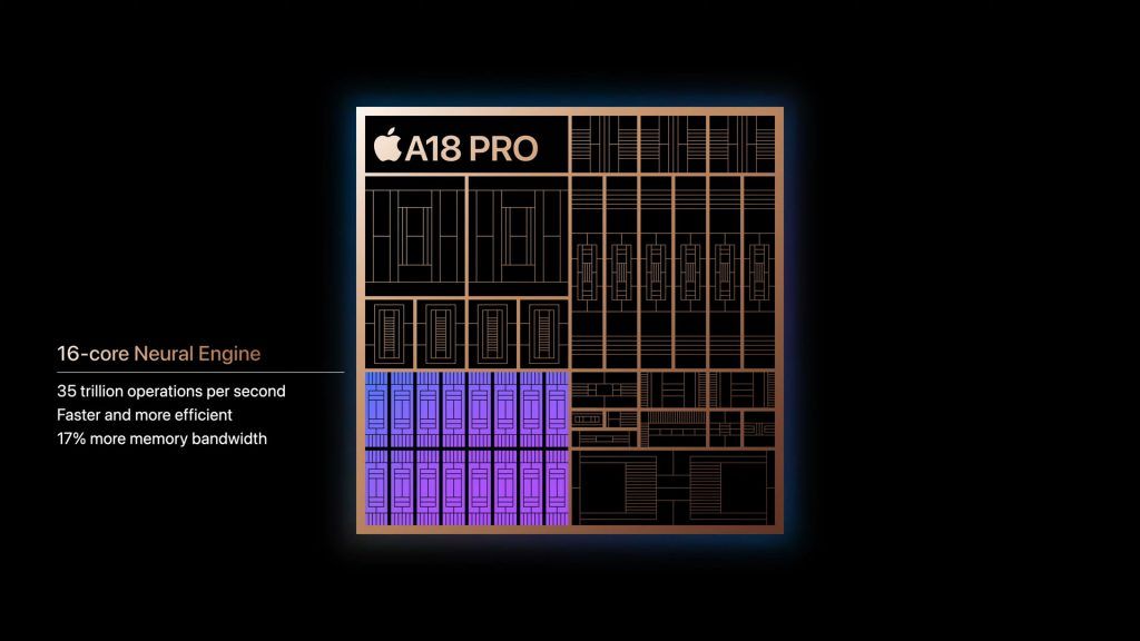 iPhone 16 Pro Max announcement