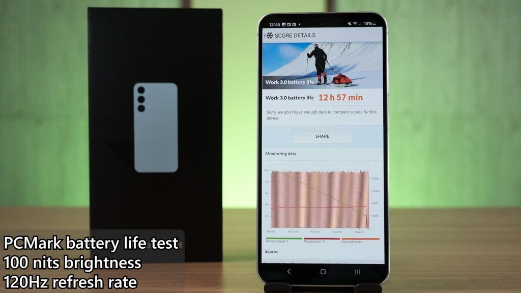 Samsung Galaxy S24 FE review