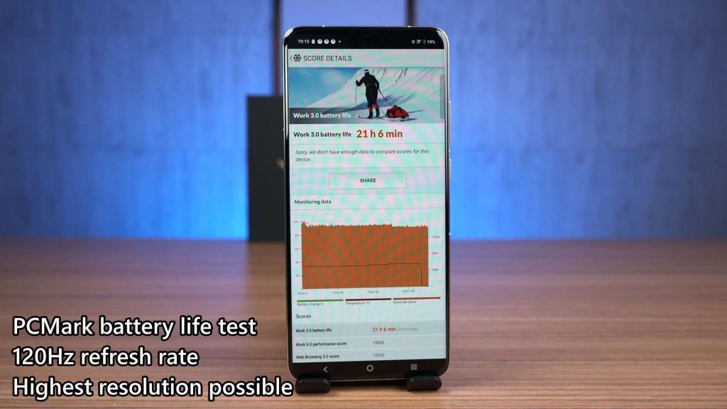 vivo X200 Pro review