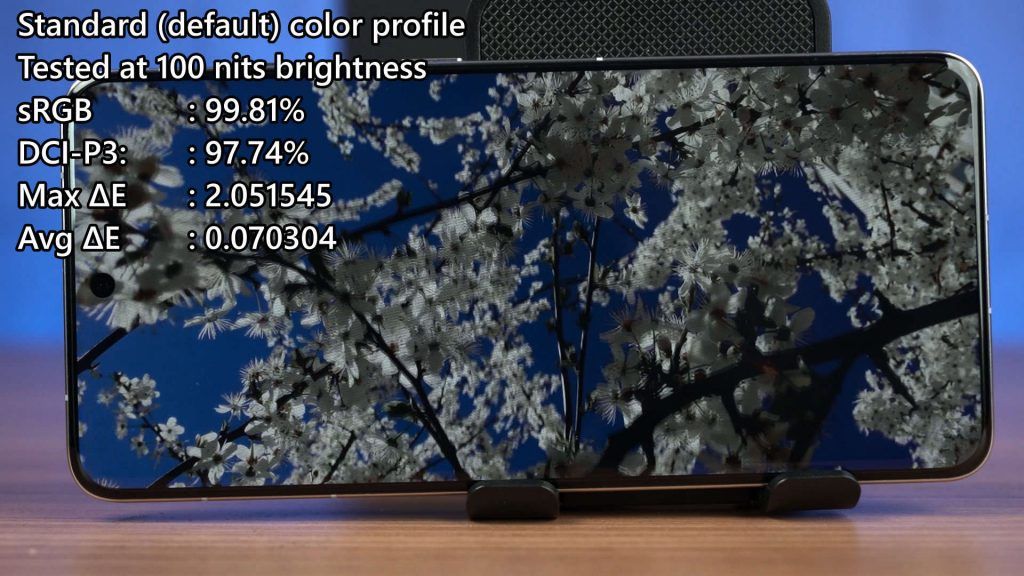 vivo X200 Pro review