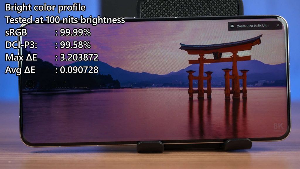 vivo X200 Pro review
