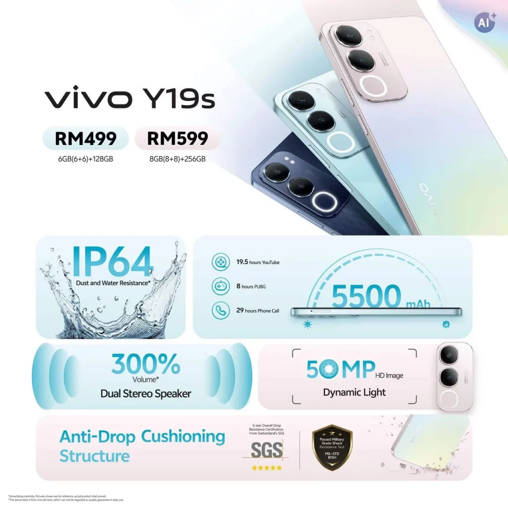 vivo Y19s smartphone launched Malaysia price 1