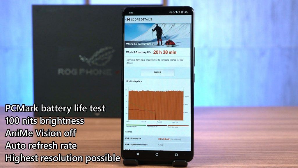 ROG Phone 9 Pro Edition review