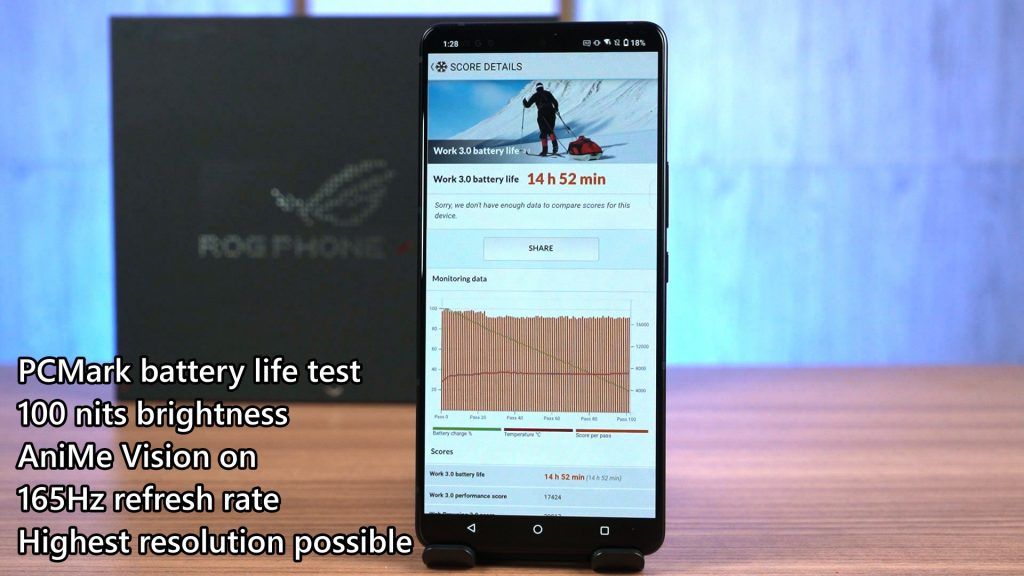 ROG Phone 9 Pro Edition review