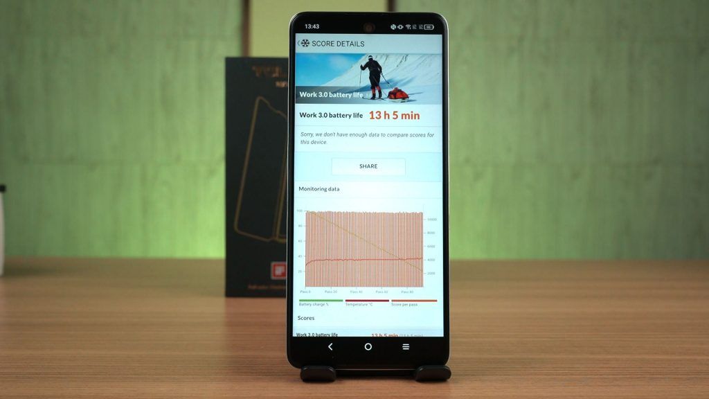 TCL 50 Pro NXTPAPER 5G review