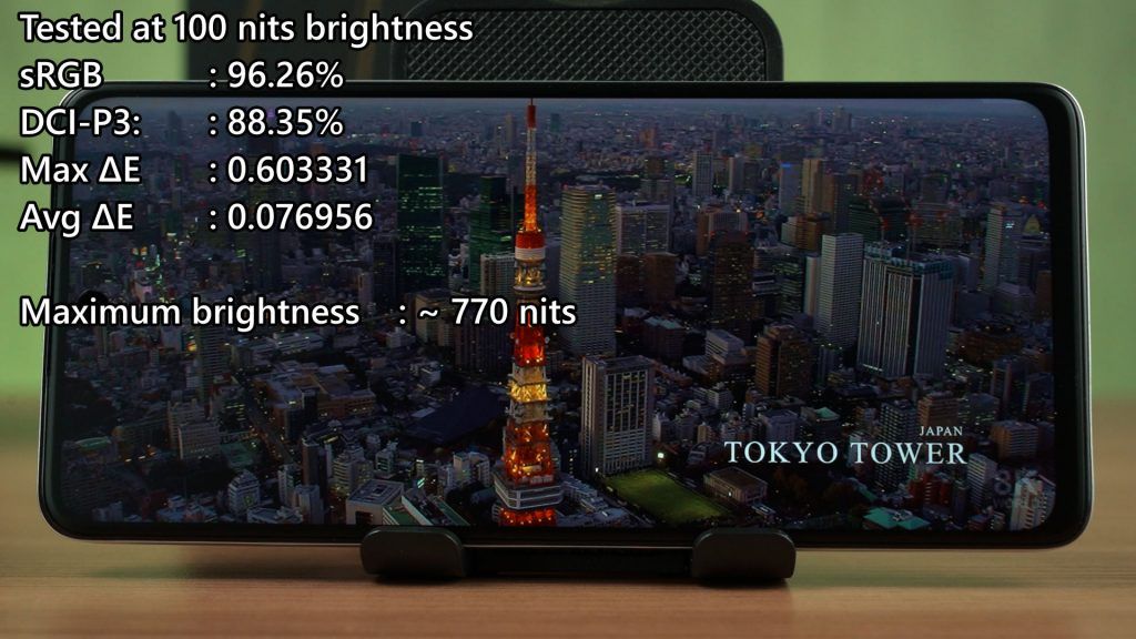 TCL 50 Pro NXTPAPER 5G review