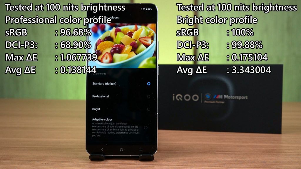 iQOO 13 review
