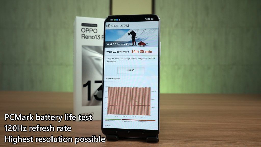 OPPO Reno13 Pro 5G review