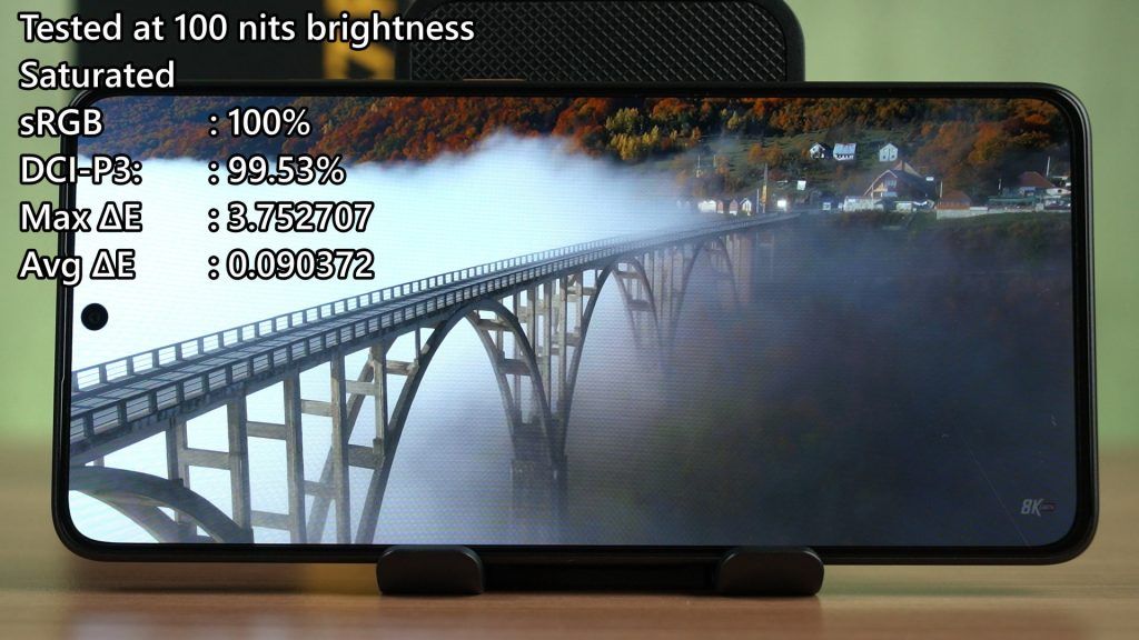 POCO X7 Pro review