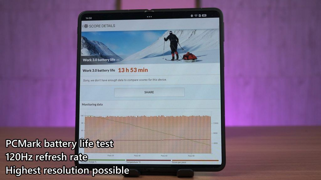 Review - OPPO Find N5: Thinnest book-style foldable but with a cost 18