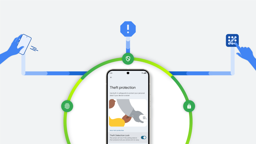 Google Theft Protection